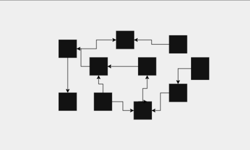 Distributed Systems